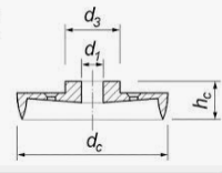 Assembleur "APPEL" Type B1 simple face