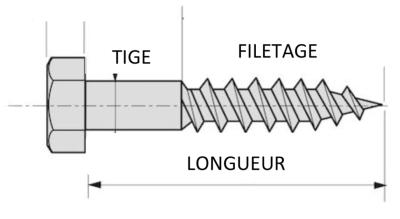 Tirefond DIN 571 zingué ø12